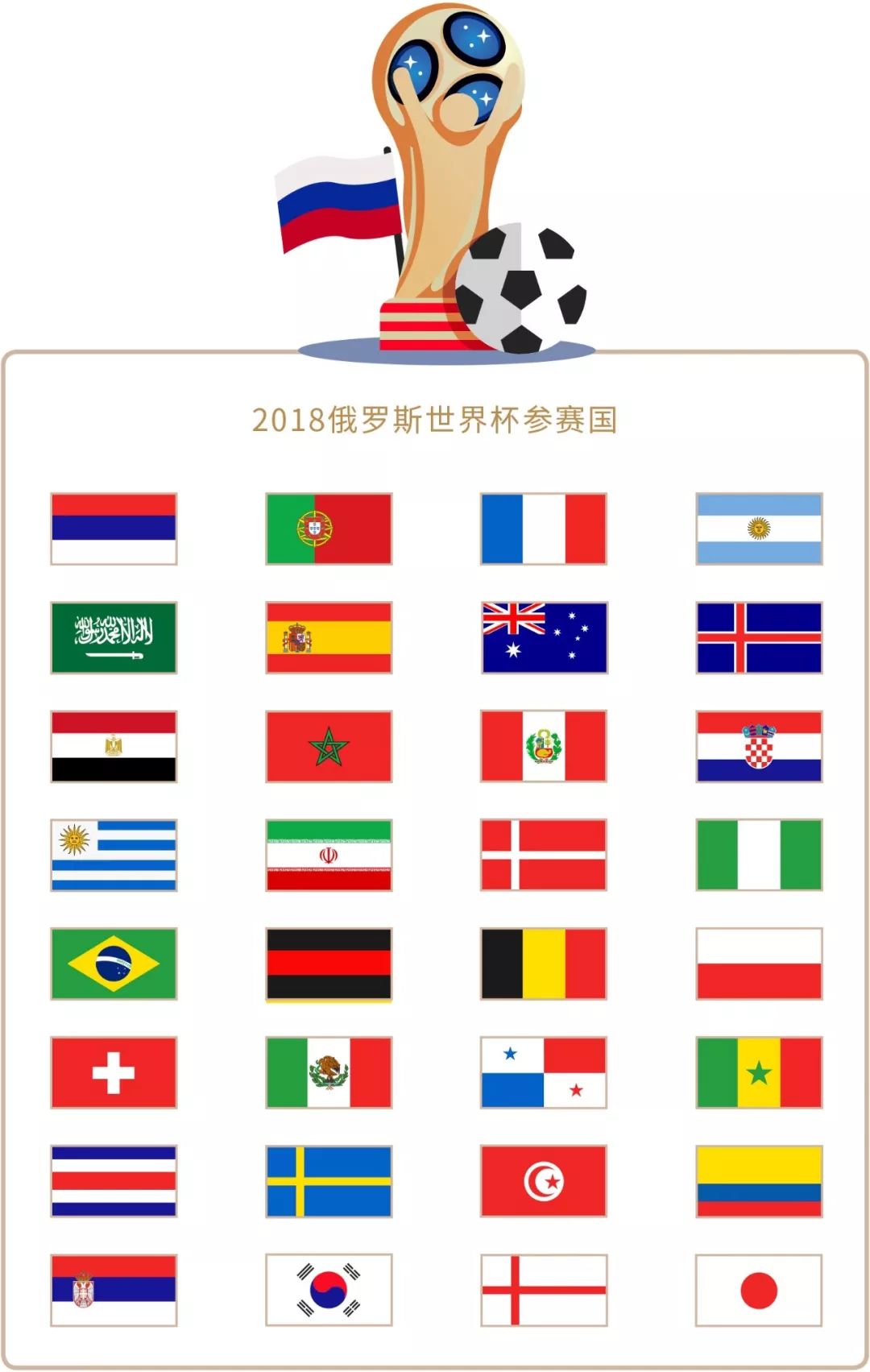 生决定